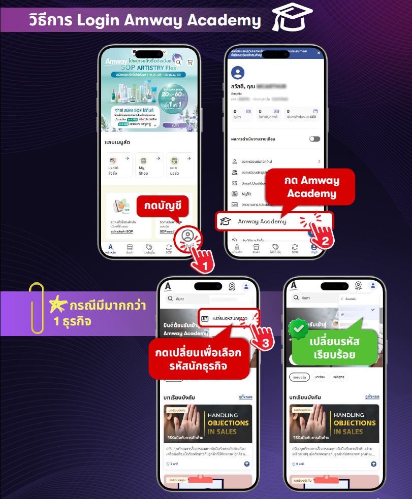 ขั้นตอนการเข้าสู่ระบบ เว็บไซต์ Amway Academy.png