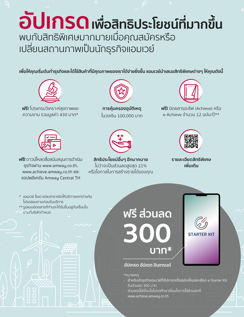 สิทธิประโยชน์การอัปเกรดเป็นนักธุรกิจ.png
