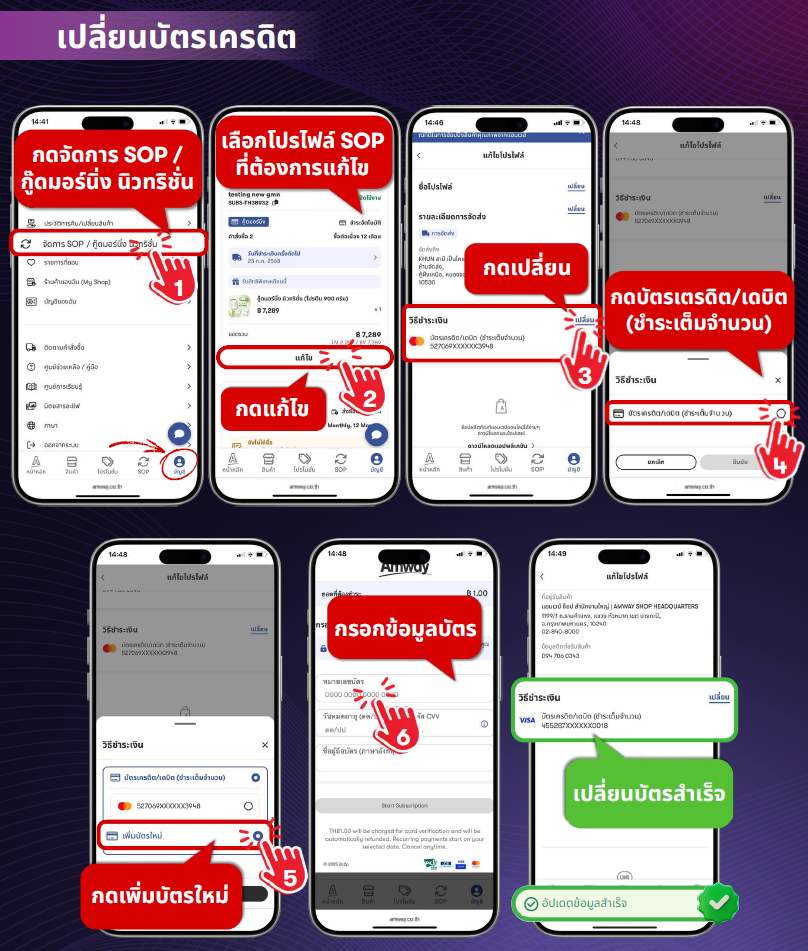 ขั้นตอนเปลี่ยนบัตรเครดิตที่ใช้ชำระ SOP & GMN.png