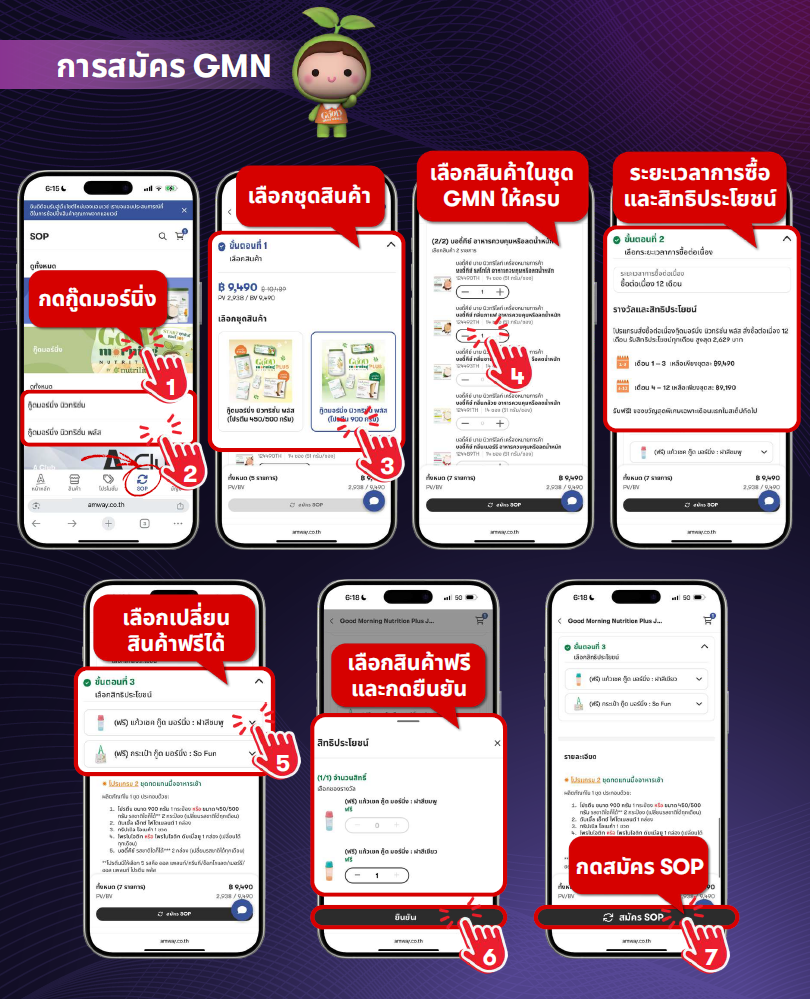 ขั้นตอนการสมัครชุด GMN.png