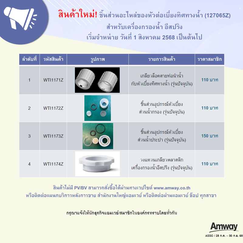 ชิ้นส่วนอะไหล่ของหัวต่อเบี่ยงทิศทางน้ำ.png