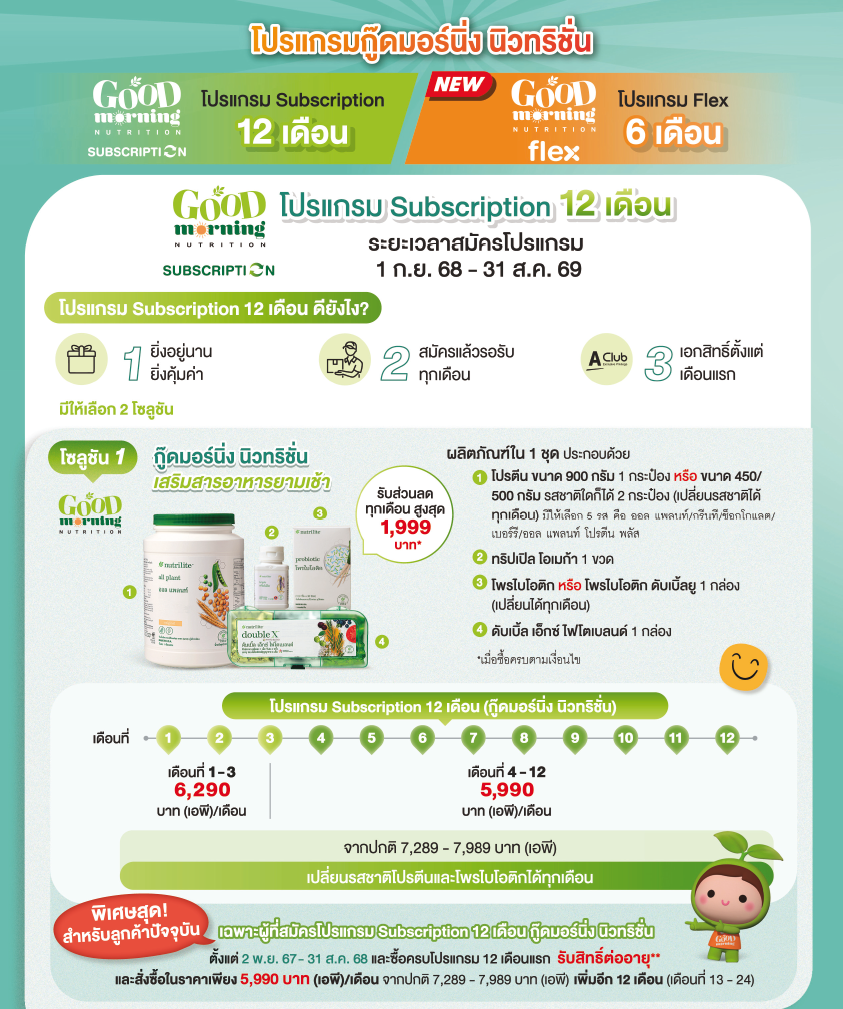 GMN 12 เดือน_โซลูชันที่ 1.png