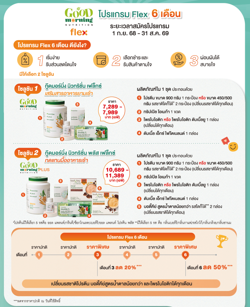 GMN 6 เดือน_โซลูชันที่ 1-2.png