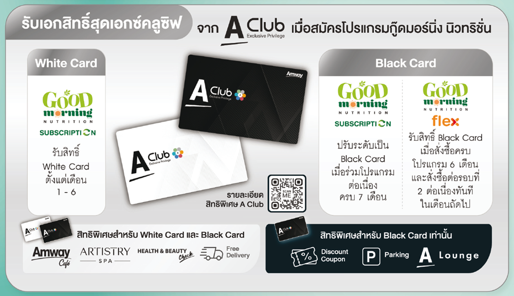 สิทธิพิเศษ A Club สำหรับ GMN Phase 2.png