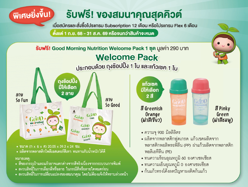 ของสมนาคุณสำหรับการสั่งซื้อ GMN Phase 2.png