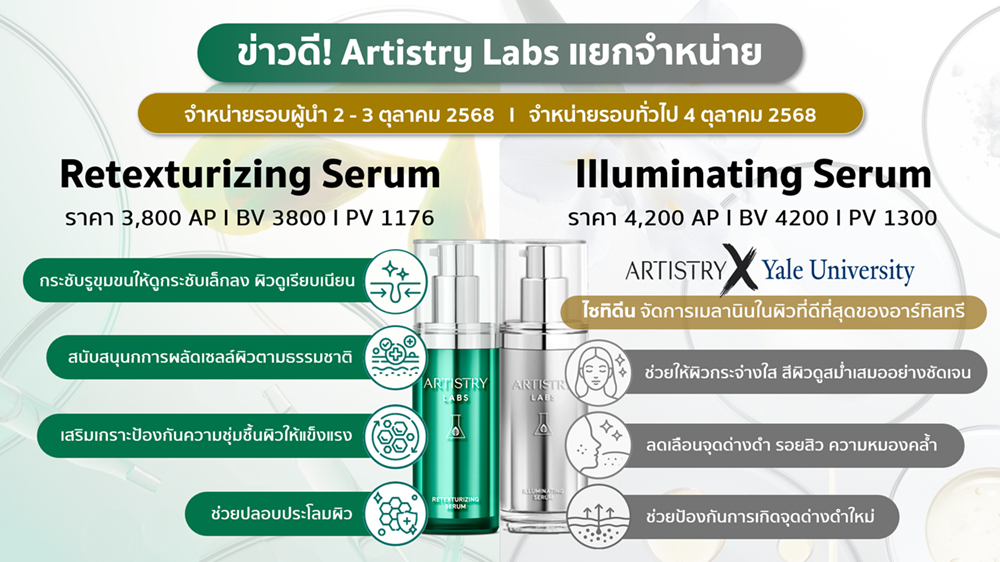 เลื่อนการจำหน่ายอาร์ทิสทรี แลบส์.png