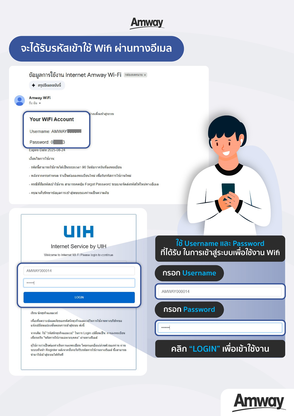 ขั้นตอนการเชื่อมต่อ Amway Wi-Fi_2.png