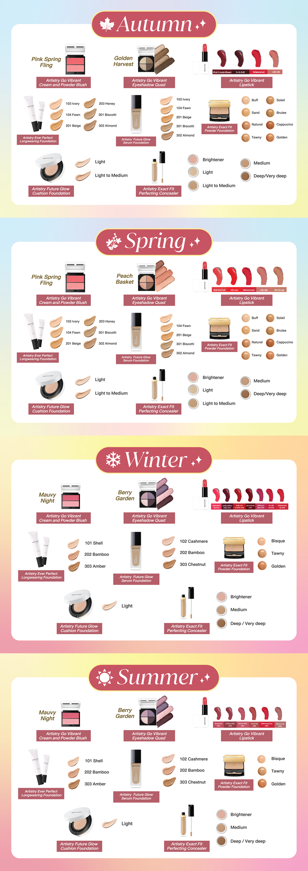 จับคู่สีเมกอัป Artistry Personal Color สำหรับผิว 4 ฤดู.png