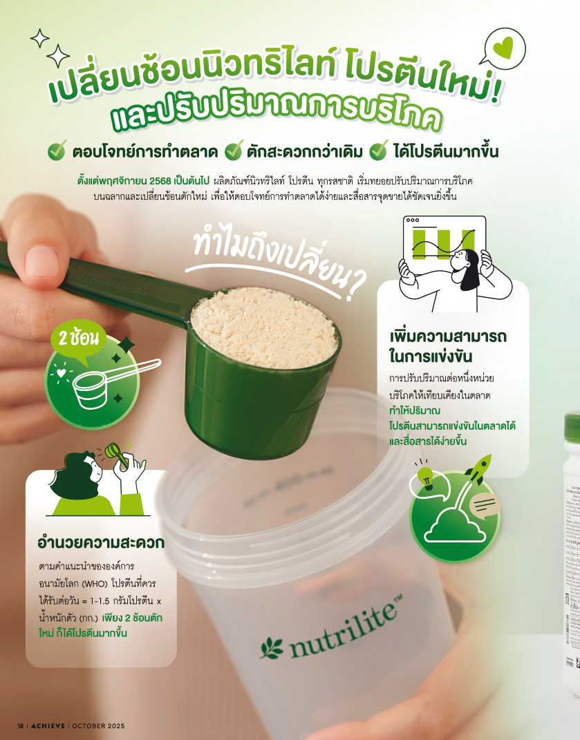 เปลี่ยนช้อนโปรตีนใหม่และปรับปริมาณการบริโภค.png