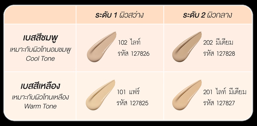 ฟิวเจอร์ โกลว์ เซรั่ม คอนซีลเลอร์ 4 เฉดสี.png