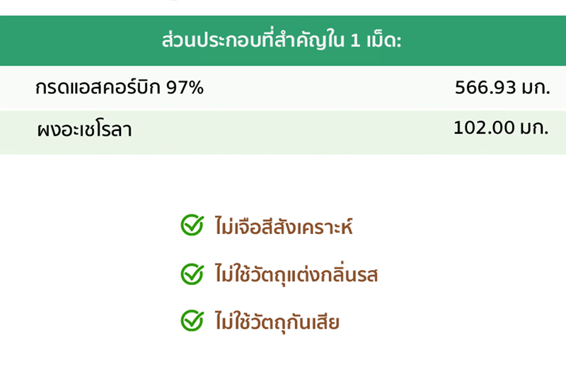 ไบโอซี พลัส_ส่วนประกอบที่สำคัญใน 1 เม็ด.png