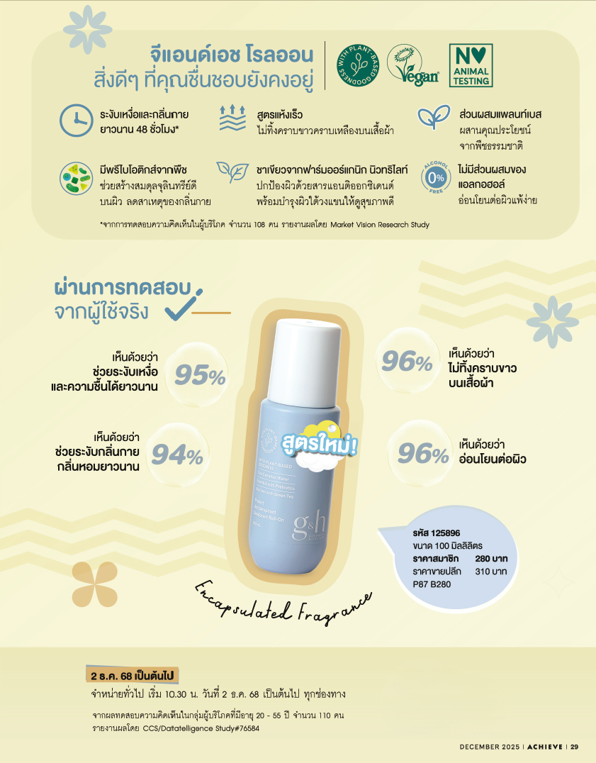 ประโยชน์ของลูกกลิ้งจีแอนด์เอช โพรเท็คท์ (สูตรใหม่)_2.png