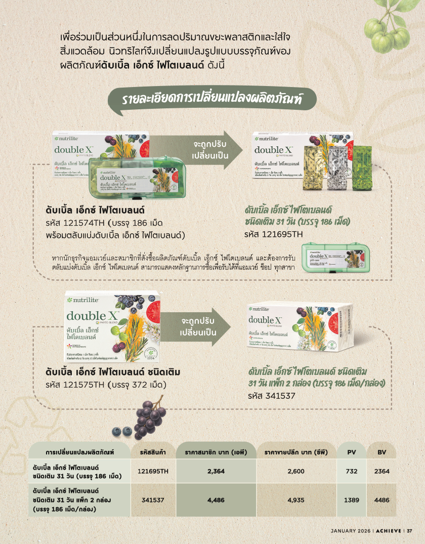 รายละเอียดการเปลี่ยนแปลงดับเบิ้ล เอ็กซ์.png