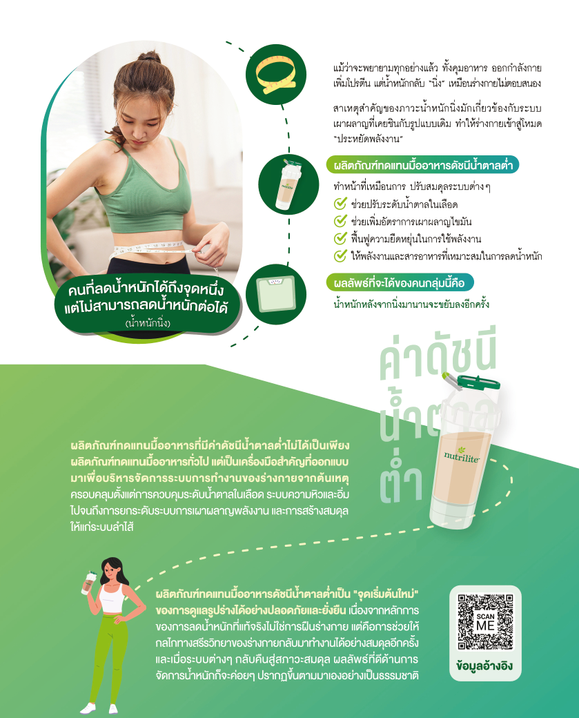 ดัชนีน้ำตาลต่ำ (Low GI)_4.png