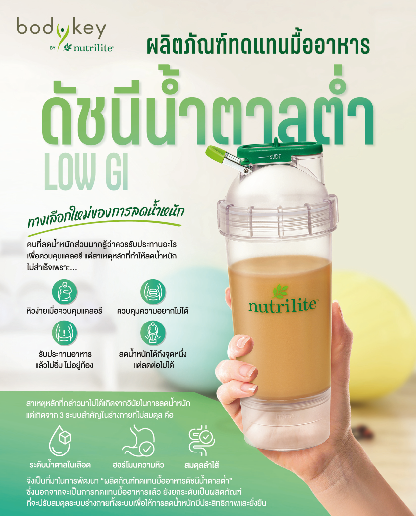 ดัชนีน้ำตาลต่ำ (Low GI)_1.png