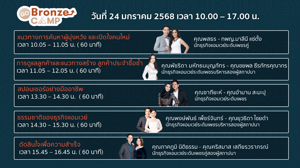 กำหนดการฝึกอบรม Go Bronze Camp.png