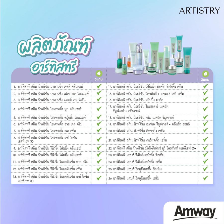 รายการอาร์ทิสทรีวีแกน_1.png