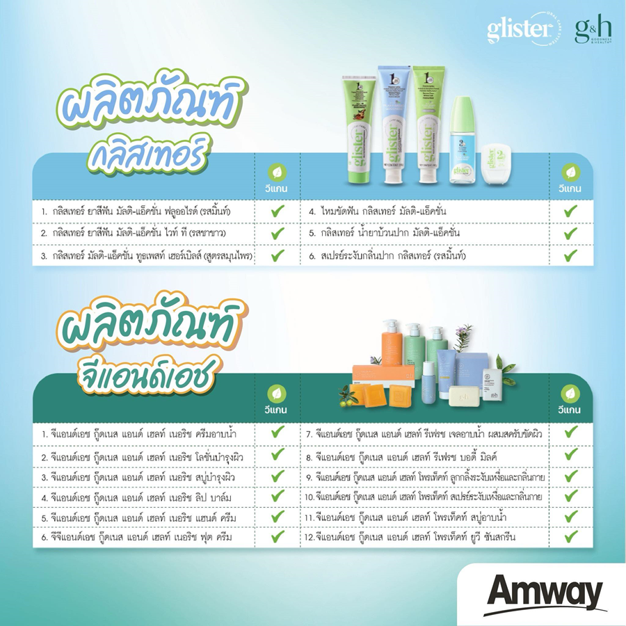 รายการกลิสเทอร์ & จีแอนด์เอชวีแกน.png