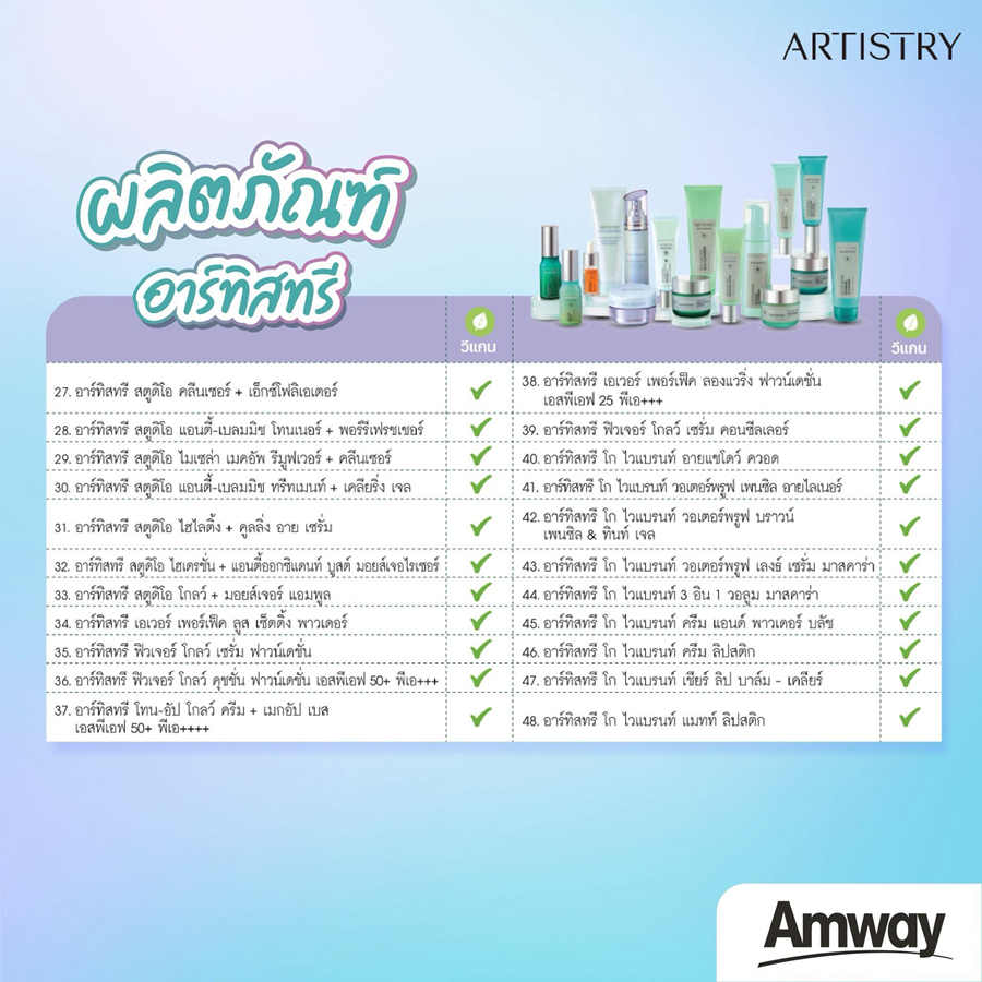 รายการอาร์ทิสทรีวีแกน_2.png