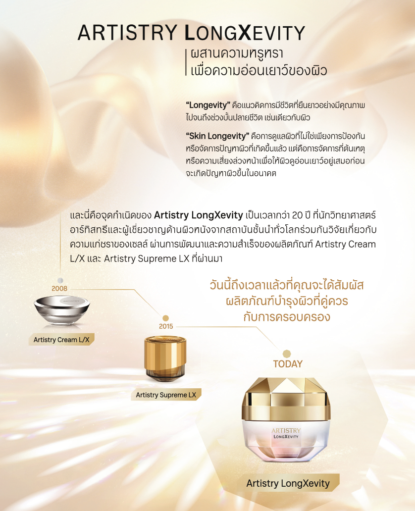 อาร์ทิสทรี ลองจีวิตี้_1.png