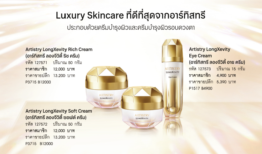 อาร์ทิสทรี ลองจีวิตี้_6.png