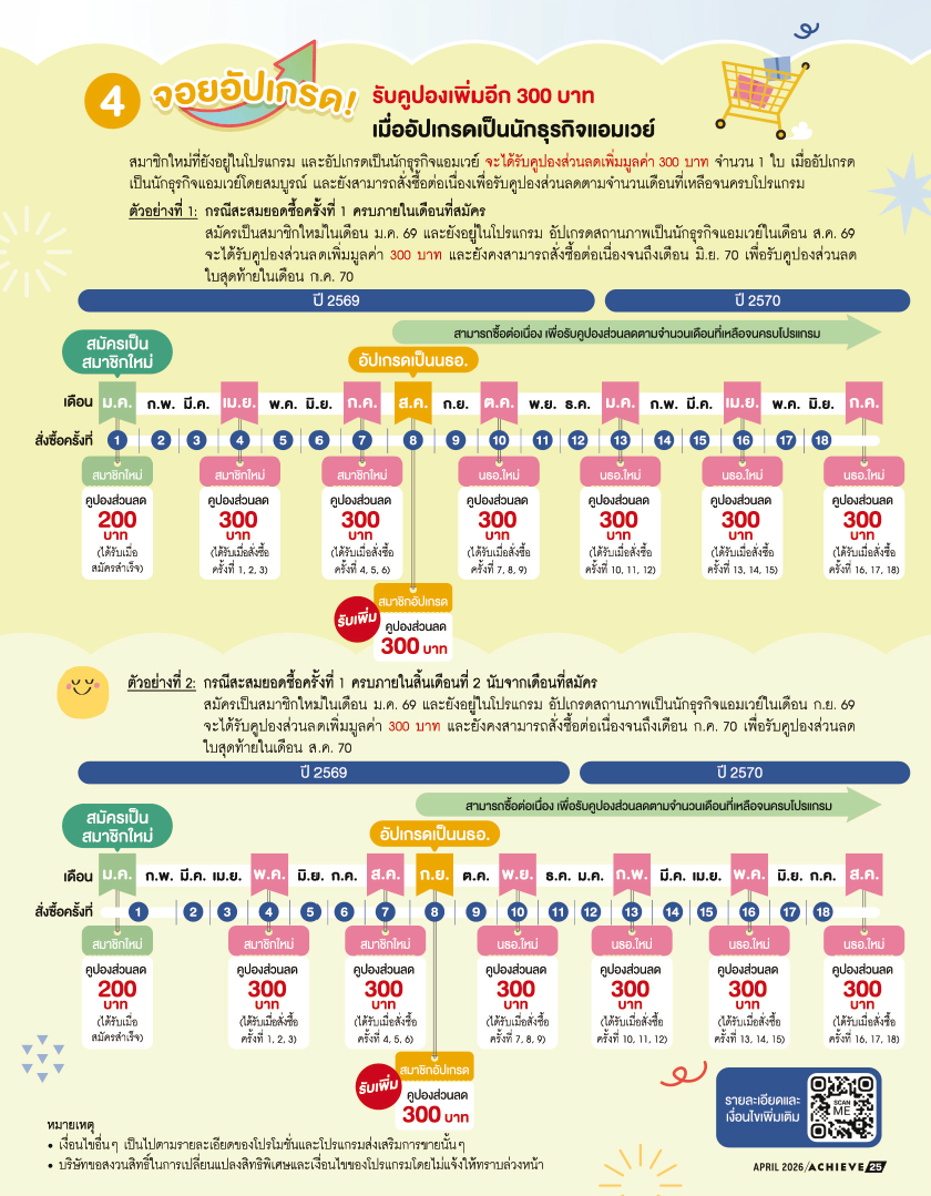 A Joy จอยอัปเกรด.png