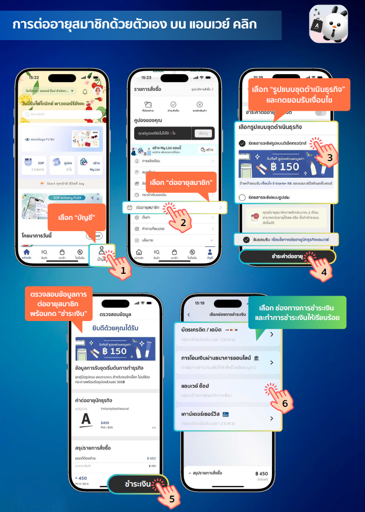 ต่ออายุด้วยตนเองผ่านแอปแอมเวย์ คลิก.png