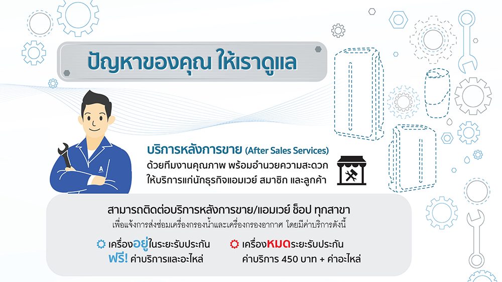 บริการส่งซ่อมที่แอมเวย์ ช็อป.png