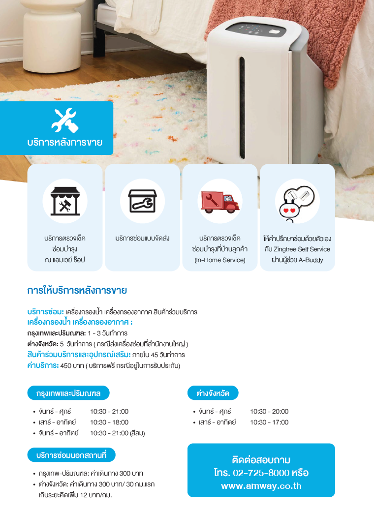 ระยะเวลาในการซ่อมเครื่องกรอง.png