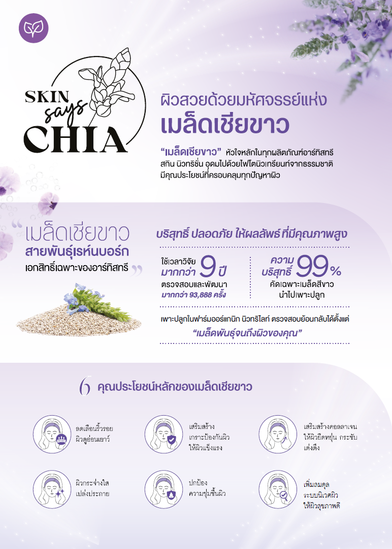 มาตรฐานอาร์ทิสทรี_2.png
