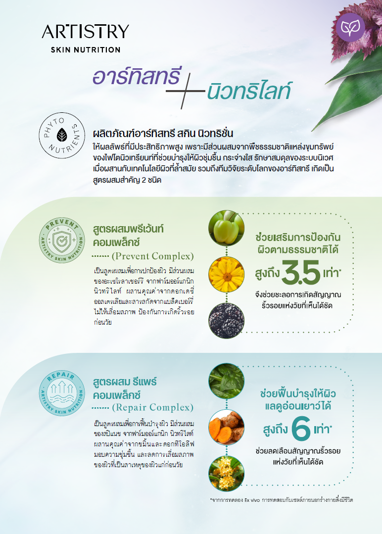 มาตรฐานอาร์ทิสทรี_3.png