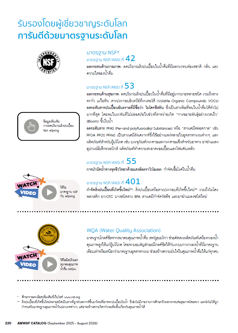 มาตรฐานอีสปริง_4.png