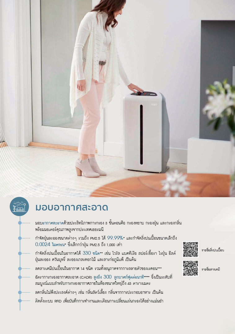 มาตรฐานแอทโมสเฟียร์ สกาย_3.png