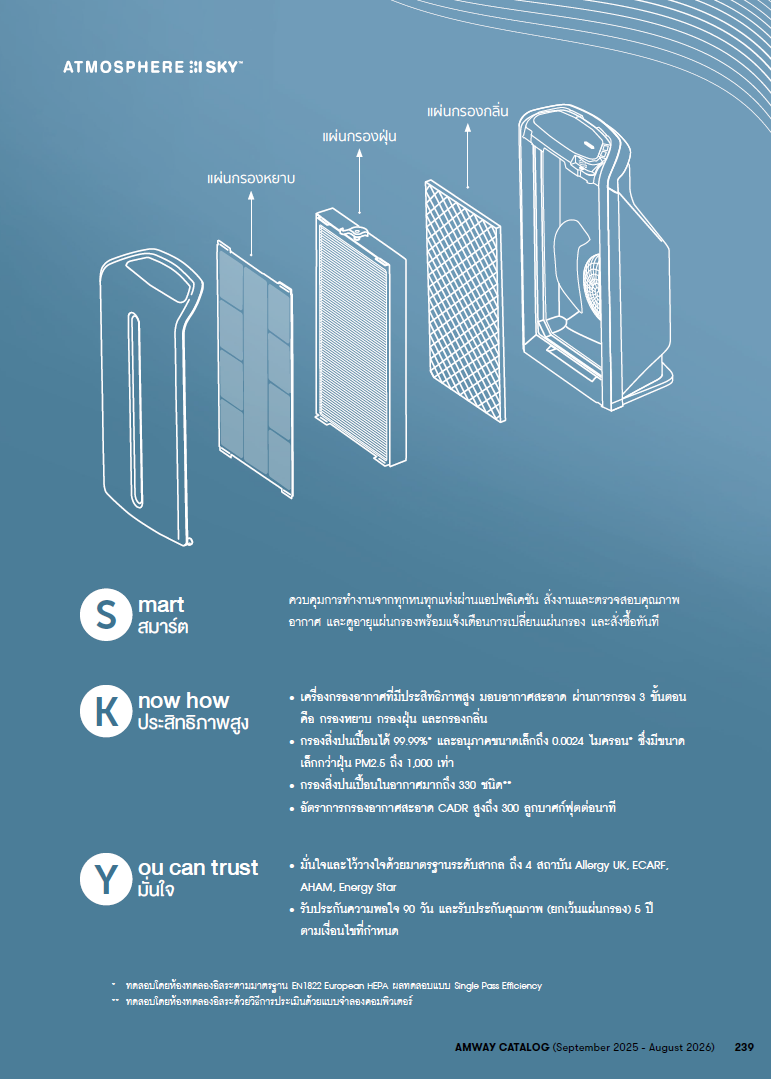 มาตรฐานแอทโมสเฟียร์ สกาย_5.png