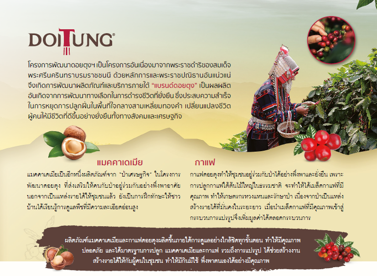 มาตรฐานแบรนด์ดอยตุง.png