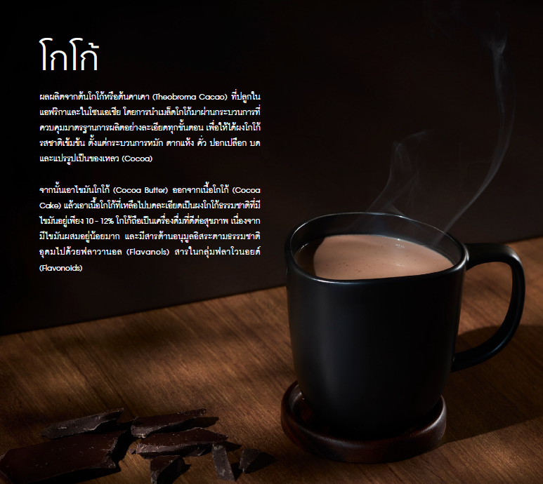 มาตรฐานเครื่องดื่มโกโก้.png