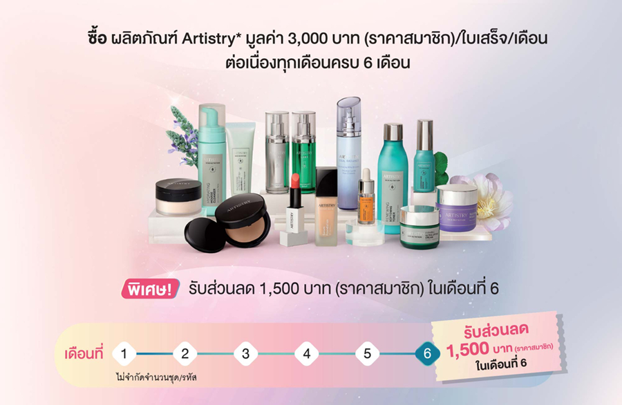 โปรแกรม SOP Artistry 3,000.png