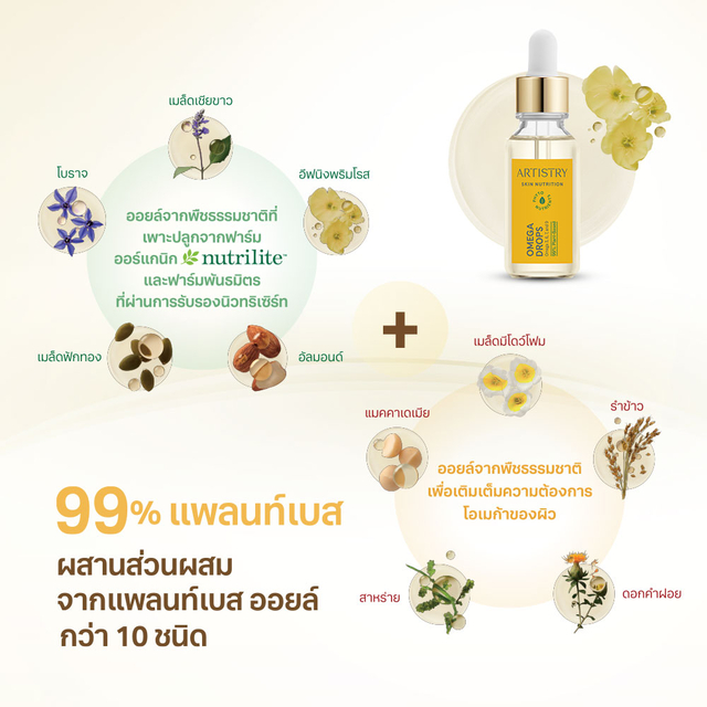 โอเมก้า ดรอปส์_ส่วนประกอบสำคัญ.png