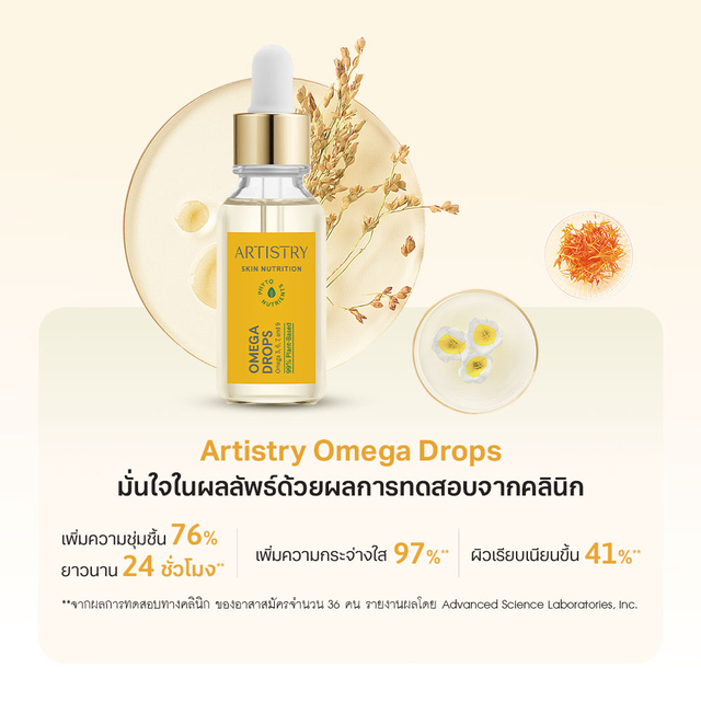 โอเมก้า ดรอปส์_ผลการทดสอบจากคลินิก.png