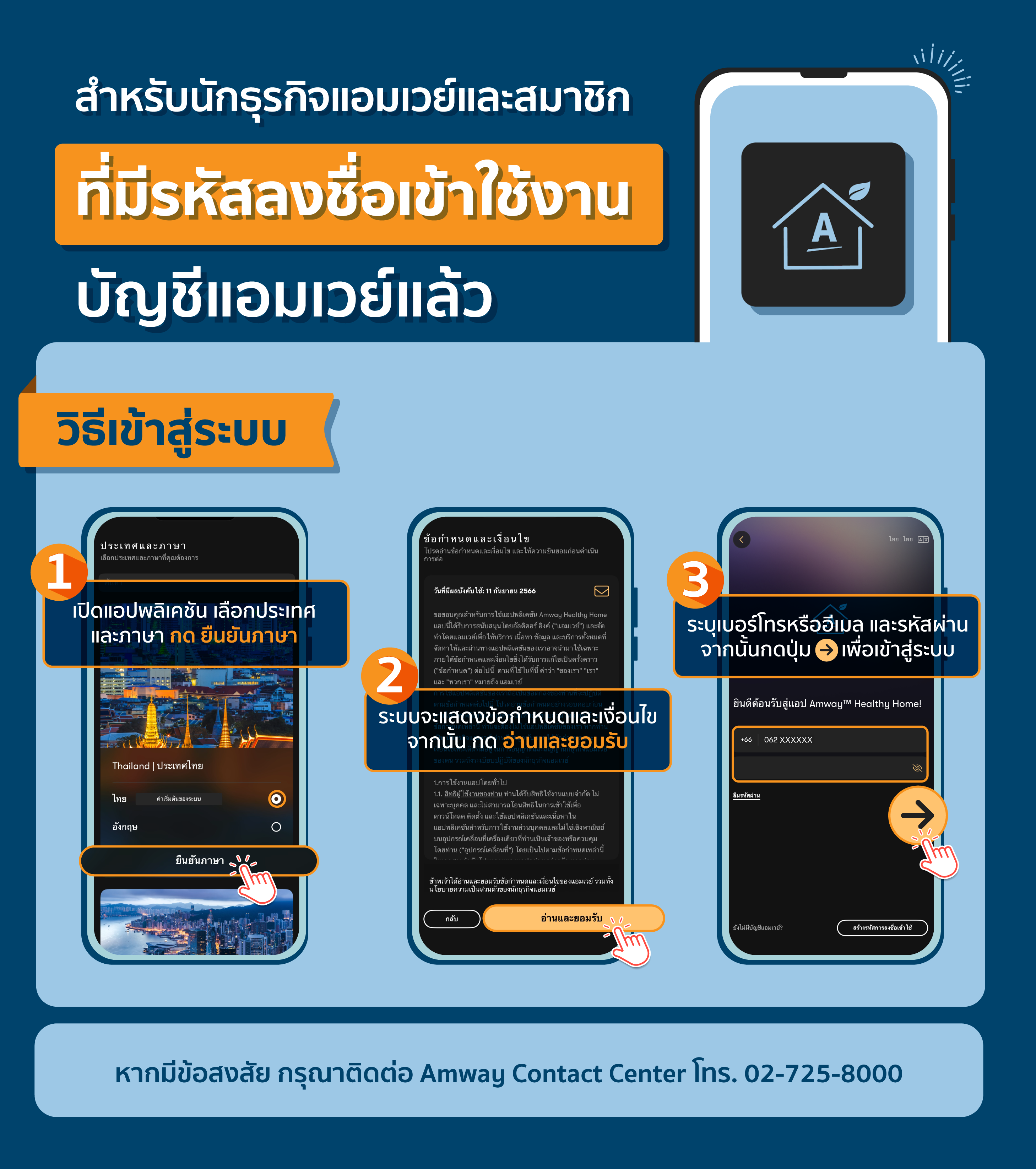 วิธีเข้าสู่ระบบแอป Amway Healthy Home  สำหรับนักธุรกิจแอมเวย์และสมาชิกที่มีรหัสลงชื่อเข้าใช้งานบัญชีแอมเวย์แล้ว