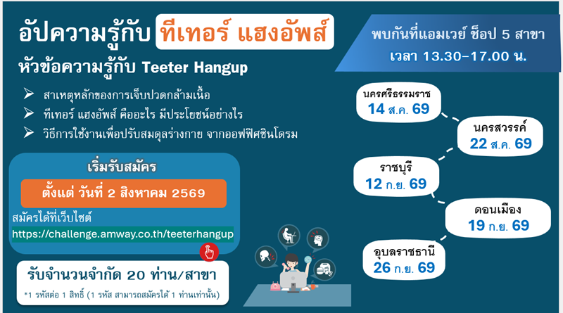 19.06.2026 - Teeter Hangup.png