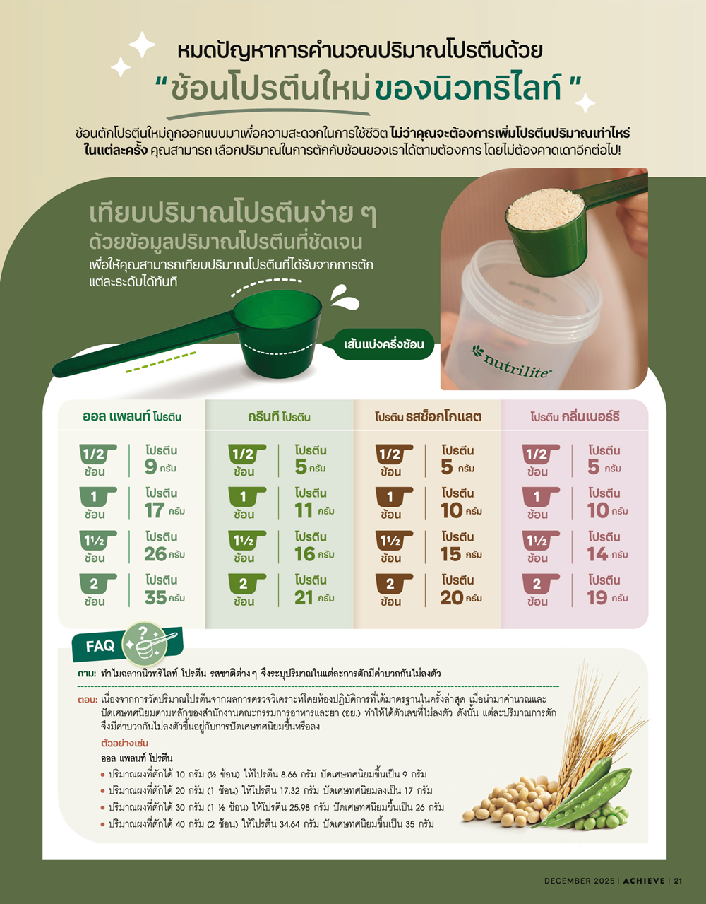 เทียบปริมาณช้อนโปรตีนใหม่.png