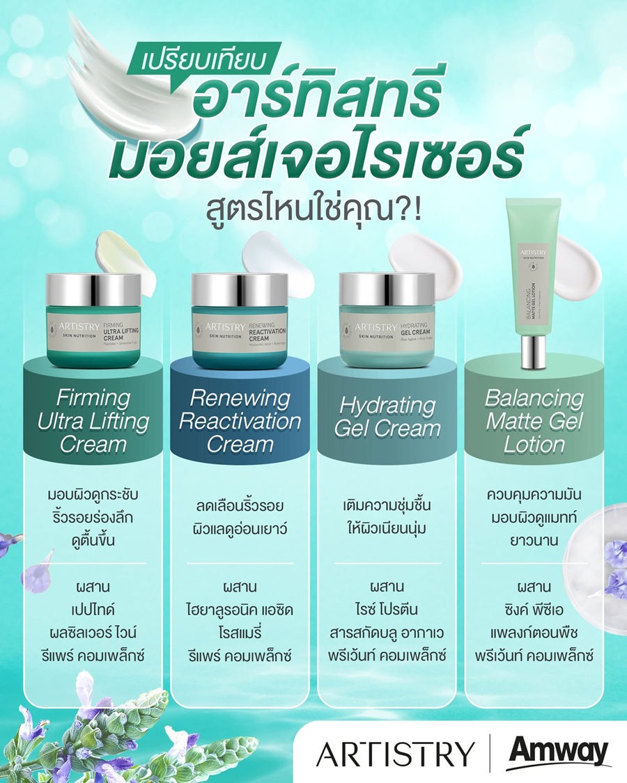 Product Comparison Moisturizer .png