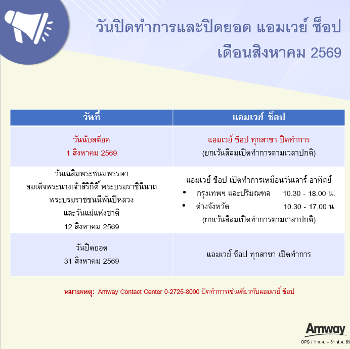 01.07.2026 - Close Amway Shop Agust.png