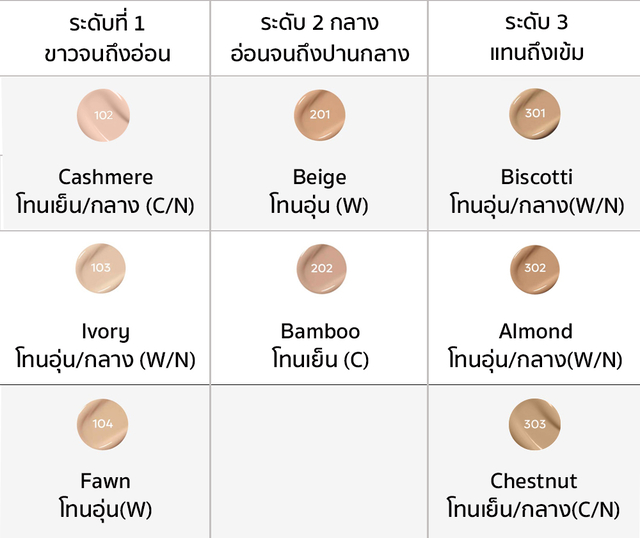 ฟิวเจอร์ โกลว์ เซรั่ม ฟาวน์เดชั่น_.png