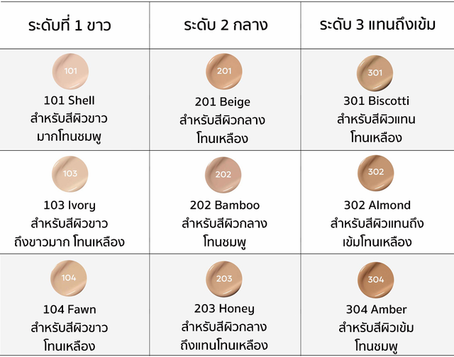 เฉดสี เอเวอร์ เพอร์เฟ็ค ลองแวริ่ง ฟาวน์เดชั่น.png