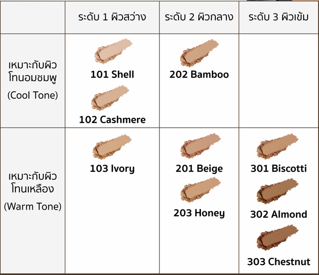 เฉดสี เอเวอร์ เพอร์เฟ็ค พาวเดอร์ ฟาวน์เดชั่น.png