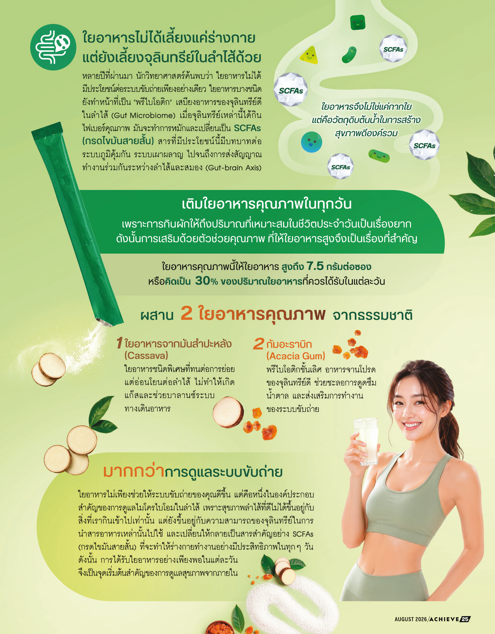 ไฟเบอร์ พาวเดอร์ พลัส_2.png