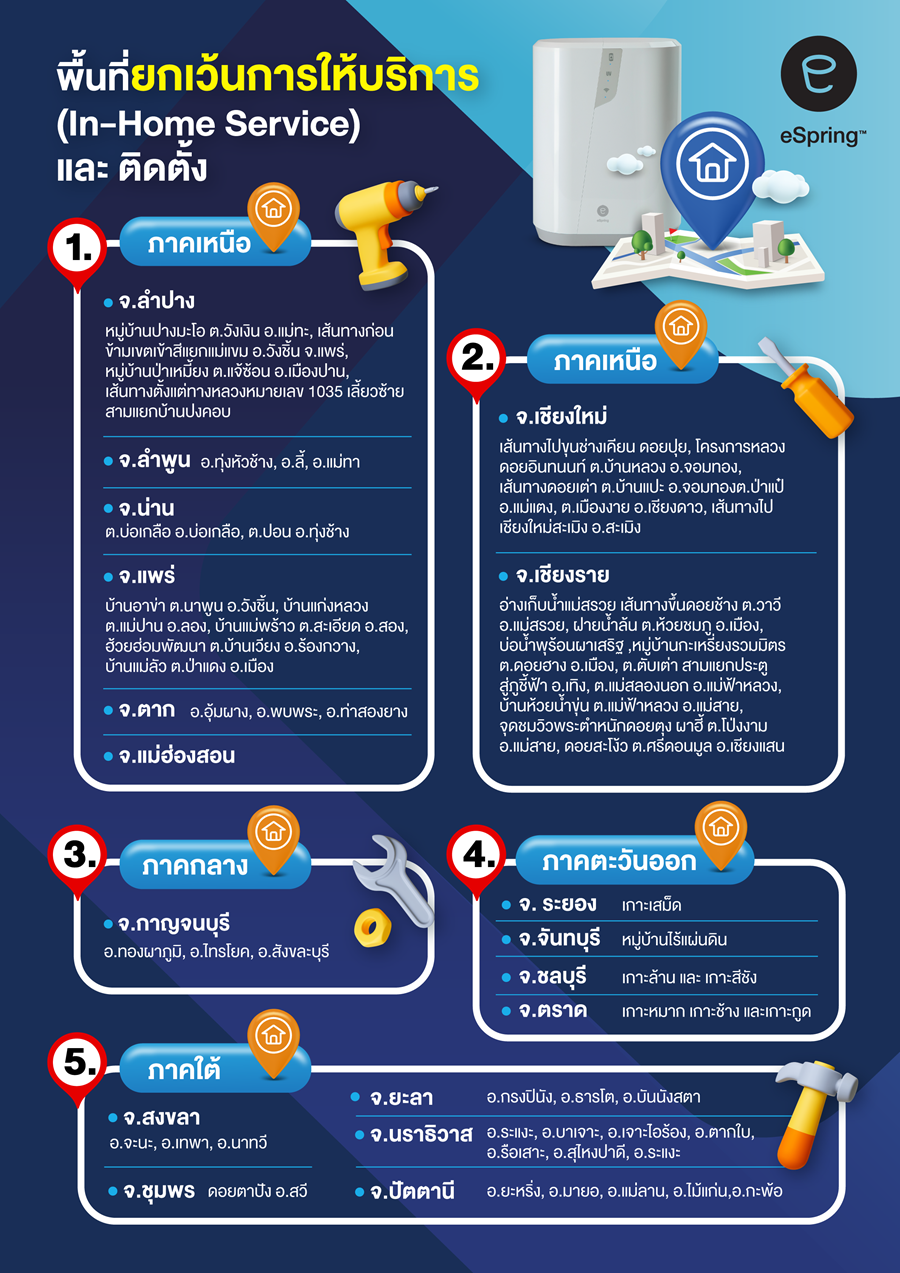 04.08.2026 - Espring_Installment_Area_v02.png