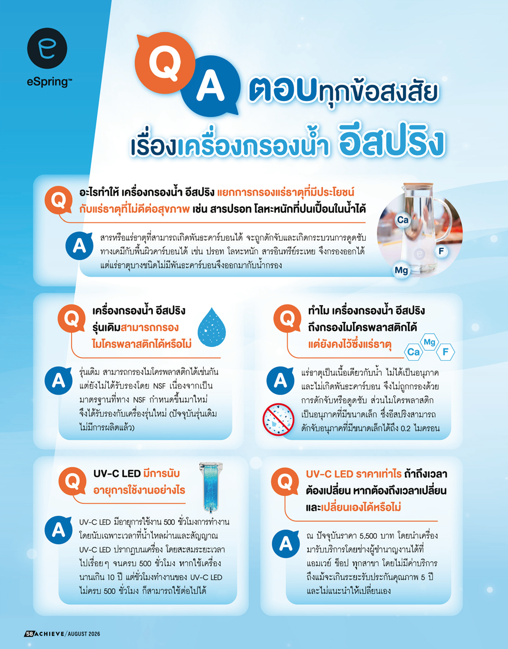 คำถามพบบ่อย เครื่องกรองน้ำอีสปริง_1.png